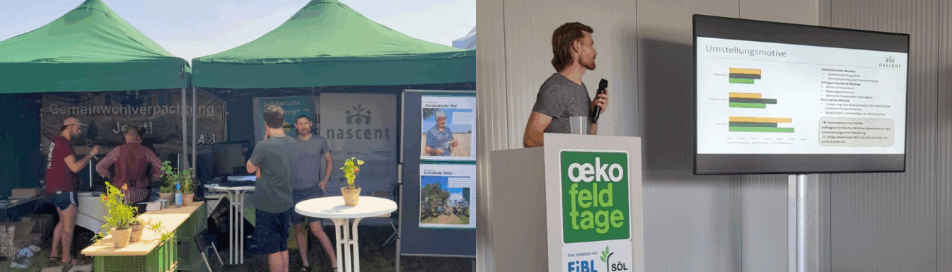 Öko Feldtage auf dem Biolandbetrieb Wassergut Canitz